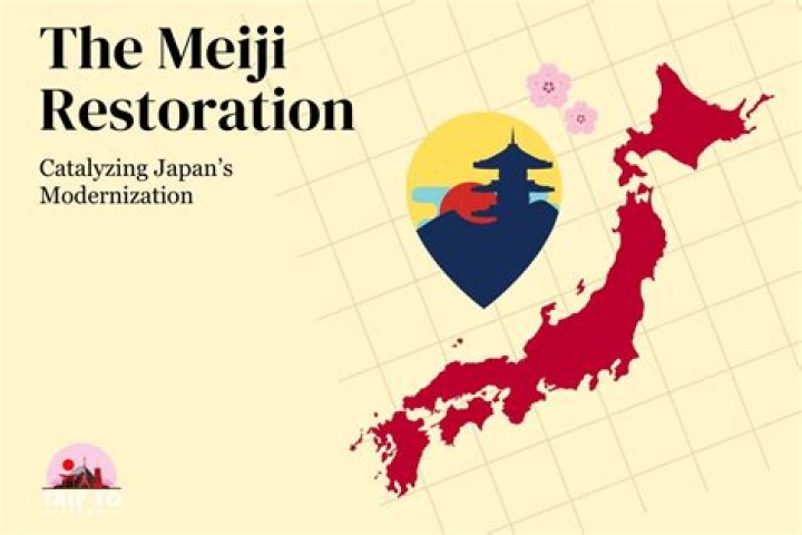 After 150 years, why does the Meiji restoration matter?