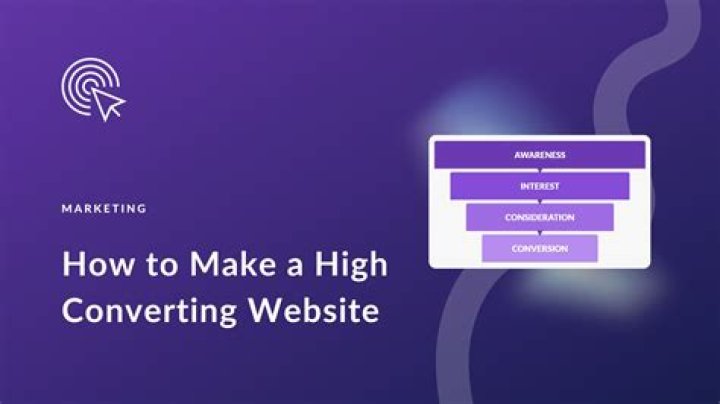 AI Landing Page Builder to Make High Converting Landing Page