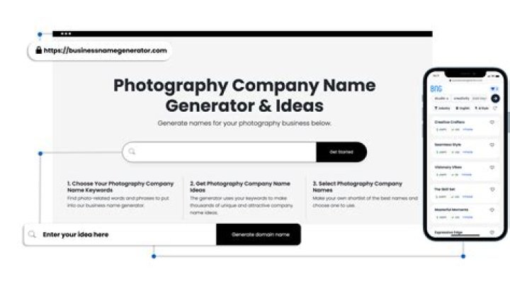 AI Photography Business Name Generator for Photography Name Ideas