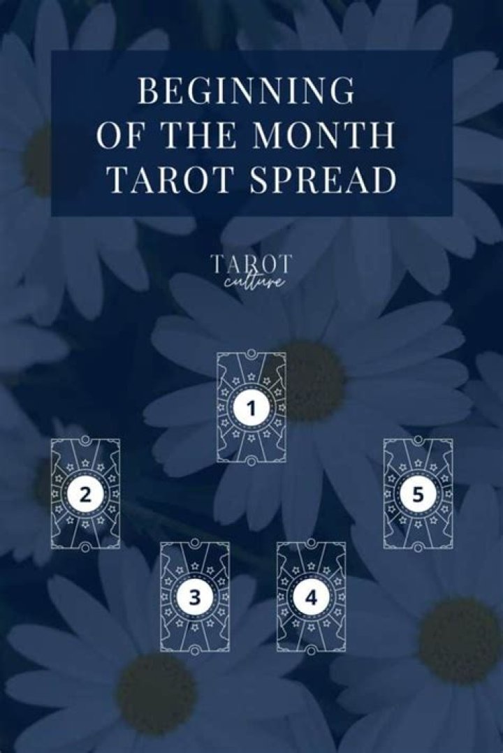 Beginning Of The Month Tarot Spread ~ Best Monthly Spread