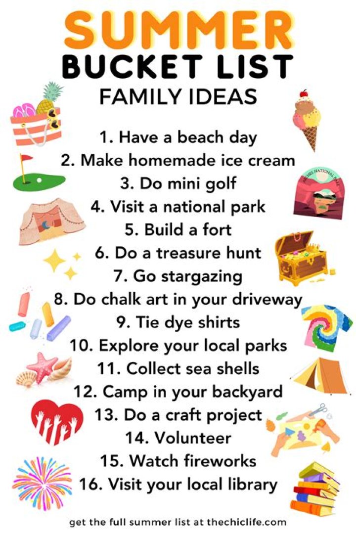 Bucket List Ideas for April 2019