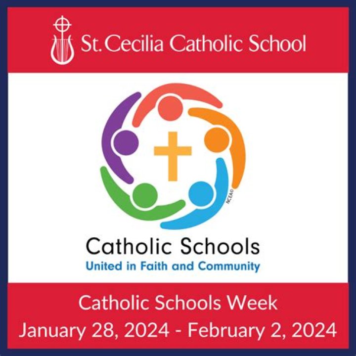 Catholic Schools: A Fiscal Crisis