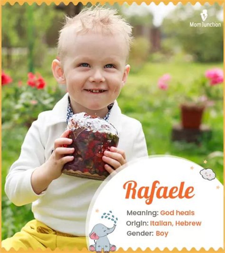 First name Rafaele: origin, meaning and popularity