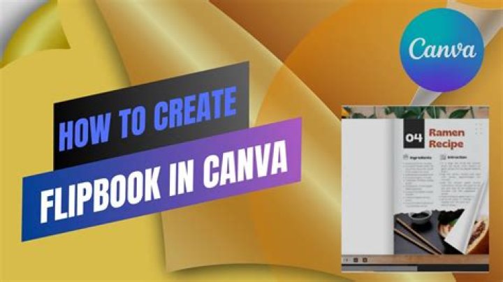 How to connect the flybook to ProposifyCom