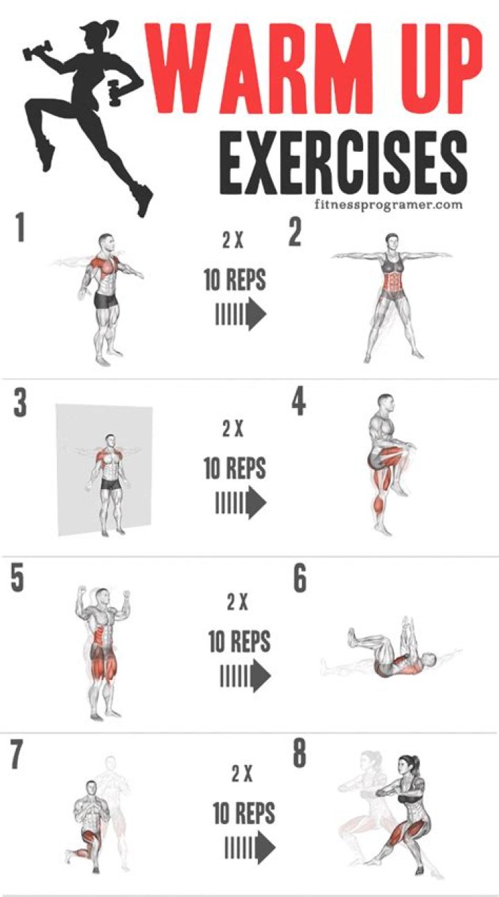 How To Warm Up For Different Types Of Training