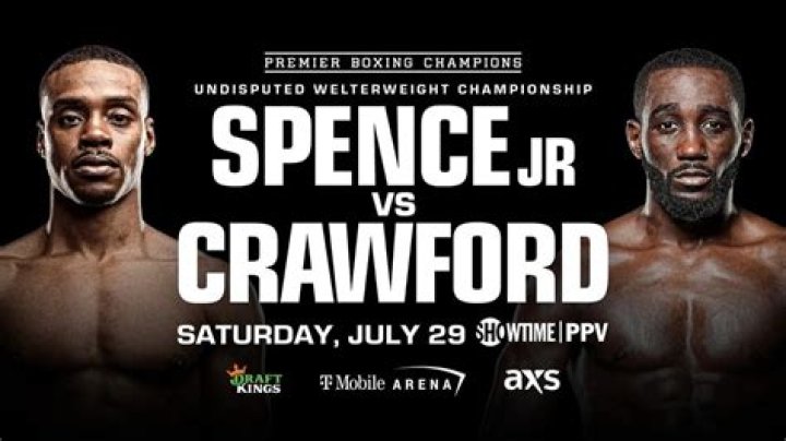 In search of a Super Fight: Will Spence-Crawford live up to its promise?