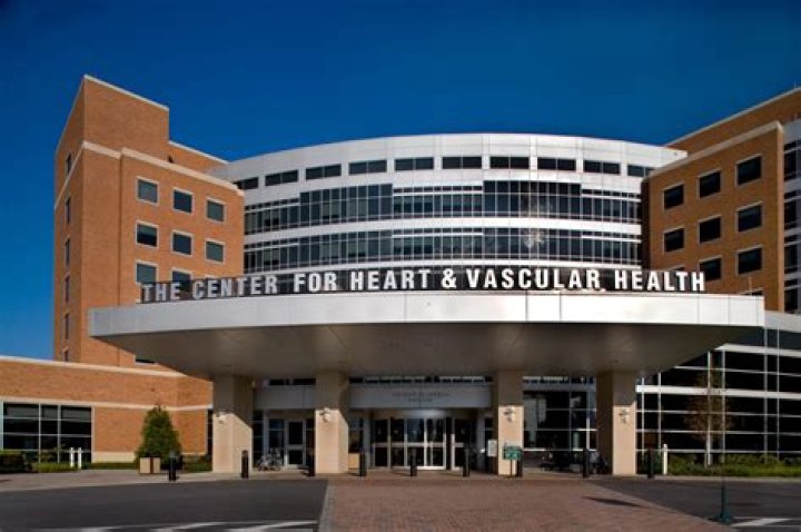 Institute for Heart & Vascular Health Carson City, NV