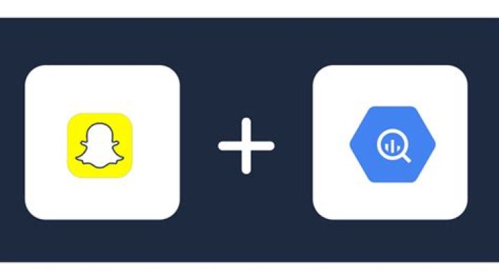 Integrate Dropbox with Snapchat, Dropbox Snapchat integration with AI