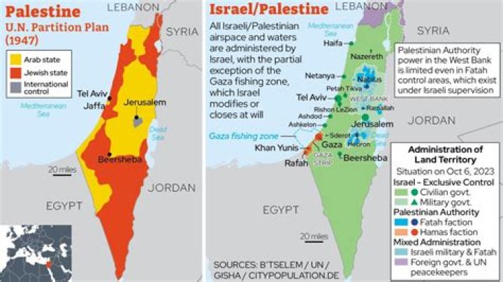 Israel and Palestine: How peace is possible