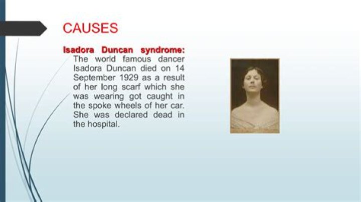 Medicine: The Isadora Syndrome - TIME