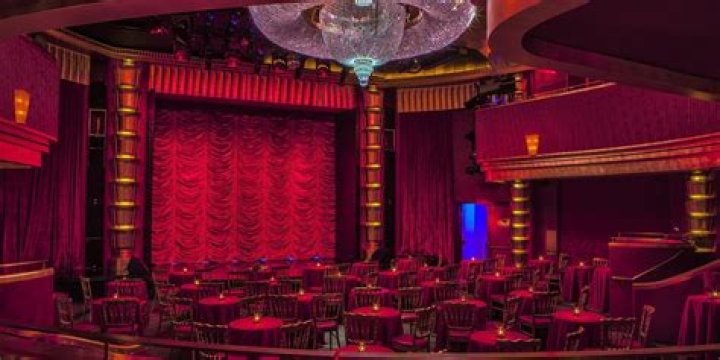 One to Watch - Faena Theater's Riveting New Revue