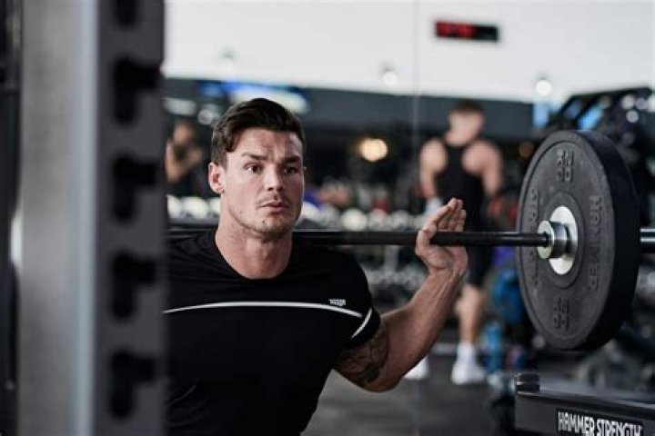 Powerbuilding for Strength & Size | Definition, Training Split & Workout Routine