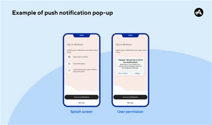 Push Notifications, What are Push Notifications? A Complete Guide 2023