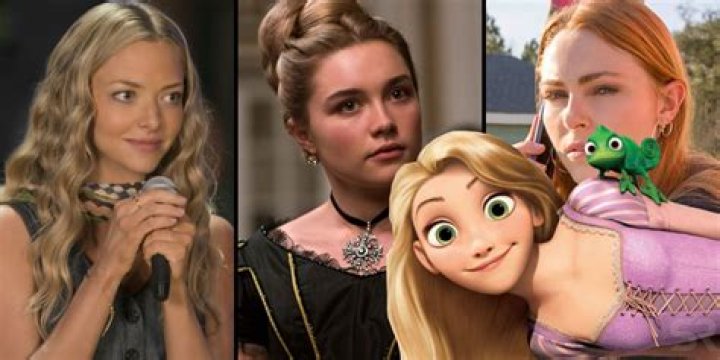 Tangled (Movie) Cast - All Actors and Actresses