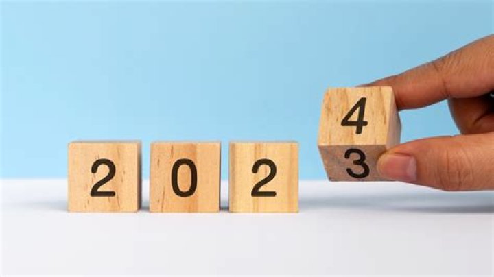 The Meaning Behind the Super Rare New Year's Eve Date