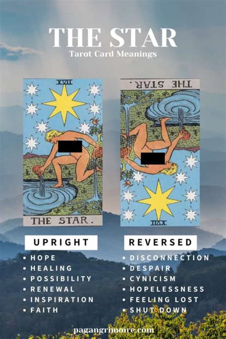 Understanding the Star Tarot Card Meaning and Symbolism