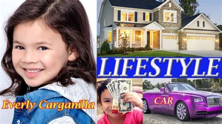 Who is Everly Carganilla? Age, Biography, Parents, Net Worth, Height